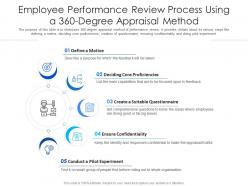 Employee performance review process using a 360 degree appraisal method