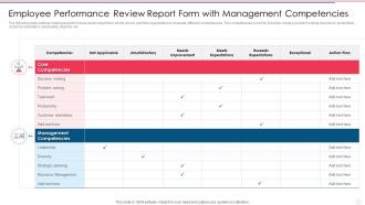 Employee Performance Review Report Form With Management Competencies