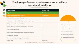 Employee Performance Review Scorecard To Achieve Operational Excellence