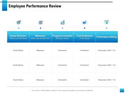 Employee Performance Review Year Review Powerpoint Presentation Skills