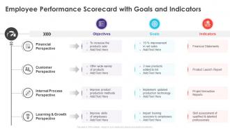Employee Performance Scorecard With Goals And Indicators Ppt File Visual Aids
