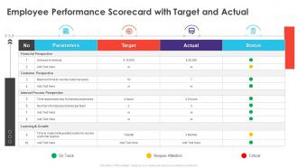 Employee Performance Scorecard With Target And Actual Ppt File Background Image