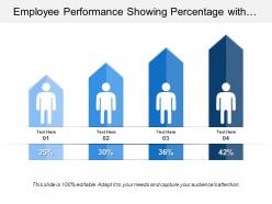 Employee performance showing percentage with silhouette