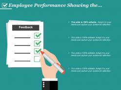 Employee performance showing the feedback form