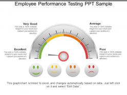 Employee Performance Testing Ppt Sample