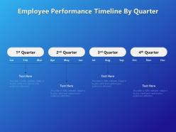 Employee performance timeline by quarter