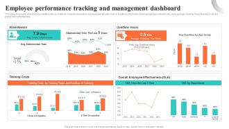 Employee Performance Tracking And Management Dashboard Building EVP For Talent Acquisition