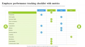 Employee Performance Tracking Checklist With Metrics