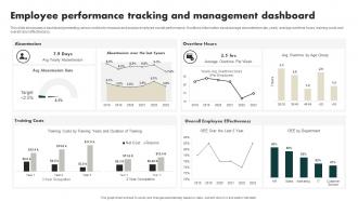 Employee Performance Tracking Management Dashboard Developing Value Proposition For Talent Management