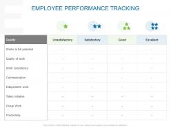 Employee Performance Tracking Ppt Powerpoint Presentation Ideas