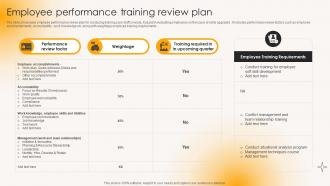 Employee Performance TrAIning Review Plan Building Strong Team Relationships Mkt Ss V