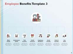 Employee Perks And Incentives Powerpoint Presentation Slides