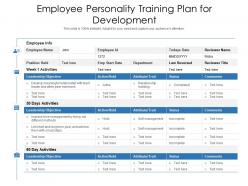 Employee personality training plan for development