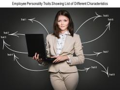 Employee personality traits showing list of different characteristics