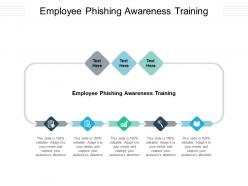 Employee phishing awareness training ppt powerpoint presentation file inspiration cpb