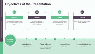 Employee Photo Tags Improving Team Collaboration PPT Summary AT Good Visual