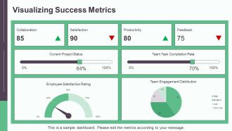 Employee Photo Tags Improving Team Collaboration PPT Summary AT Graphical Visual