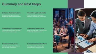Employee Photo Tags Improving Team Collaboration PPT Summary AT Captivating Visual
