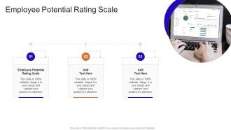 Employee Potential Rating Scale In Powerpoint And Google Slides Cpb