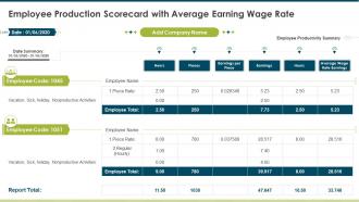 Employee Production Scorecard Average Earning Wage Rate
