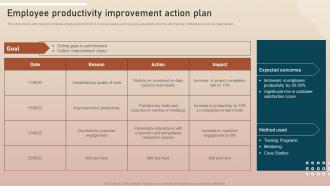 Employee Productivity Improvement Action Plan Key Initiatives To Enhance
