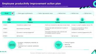 Employee Productivity Improvement Action Plan Staff Productivity Enhancement Techniques