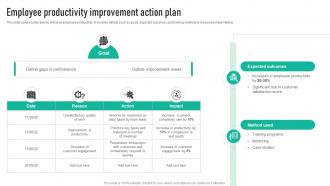Employee Productivity Improvement Employee Engagement Program Strategy SS V