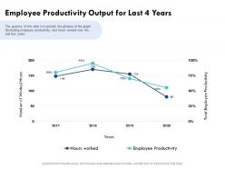 Employee productivity output for last 4 years illustrating ppt powerpoint presentation pictures slide download