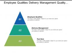 Employee qualities delivery management quality management market development
