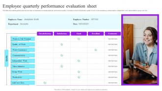 Employee Quarterly Performance Evaluation Sheet Future Resource Planning With Workforce