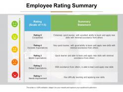 Employee rating summary ppt infographic template format ideas