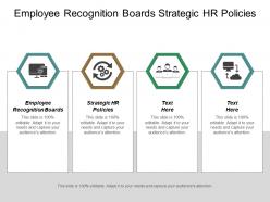 Employee recognition boards strategic hr policies business challenges cpb