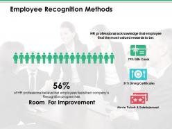 Employee Recognition Methods Ppt Infographic Template Clipart
