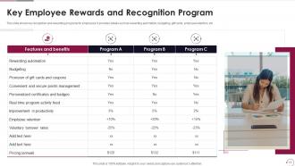 Employee Recognition Program Powerpoint Ppt Template Bundles