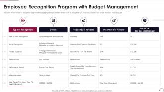 Employee Recognition Program With Budget Management