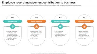 Employee Record Management Contribution To Business