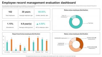 Employee Record Management Evaluation Dashboard