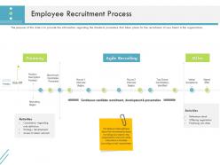 Employee Recruitment Process Firm Guidebook Ppt Microsoft