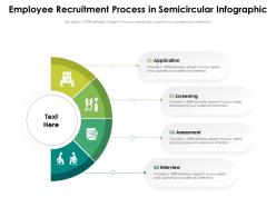 Employee recruitment process in semicircular infographic
