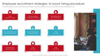 Employee Recruitment Strategies To Boost Hiring Procedure Streamlining Employment Process