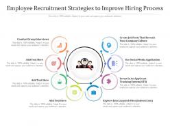 Employee recruitment strategies to improve hiring process