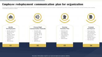 Employee Redeployment Communication Plan For Organization