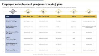 Employee Redeployment Progress Tracking Plan