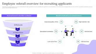Employee Referall Overview For Recruiting Applicants Hiring Candidates Using Internal