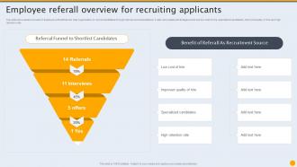 Employee Referall Overview For Recruiting Formulating Hiring And Interview Program For Candidate Sourcing