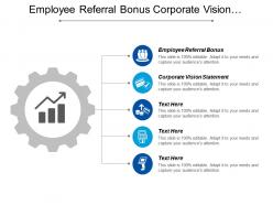 Employee referral bonus corporate vision statement communications checklist cpb