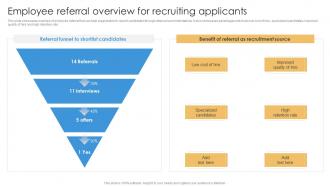 Employee Referral Overview For Recruiting Shortlisting And Hiring Employees For Vacant Positions