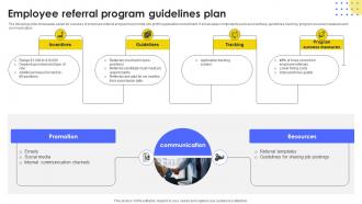 Employee Referral Program Developing Strategic Recruitment Promotion Plan Strategy SS V