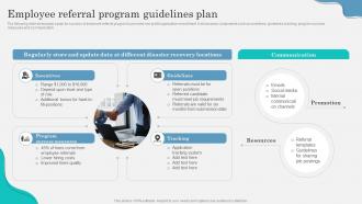 Employee Referral Program Guidelines Plan Marketing Strategy To Attract Strategy SS V