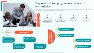 Employee Referral Program Overview With Key Statistics Comprehensive Guide For Talent Sourcing